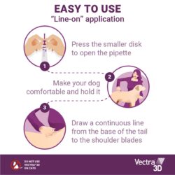 Vectra-3D-Spot-On-Flea-Treatment-for-Small-Dogs_9