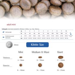 ND טבלת כלב קטן