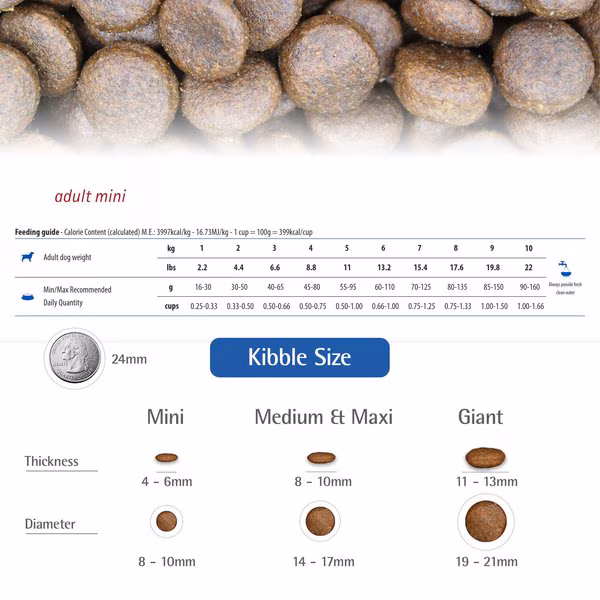 ND טבלת כלב קטן ND טבלת כלב קטן